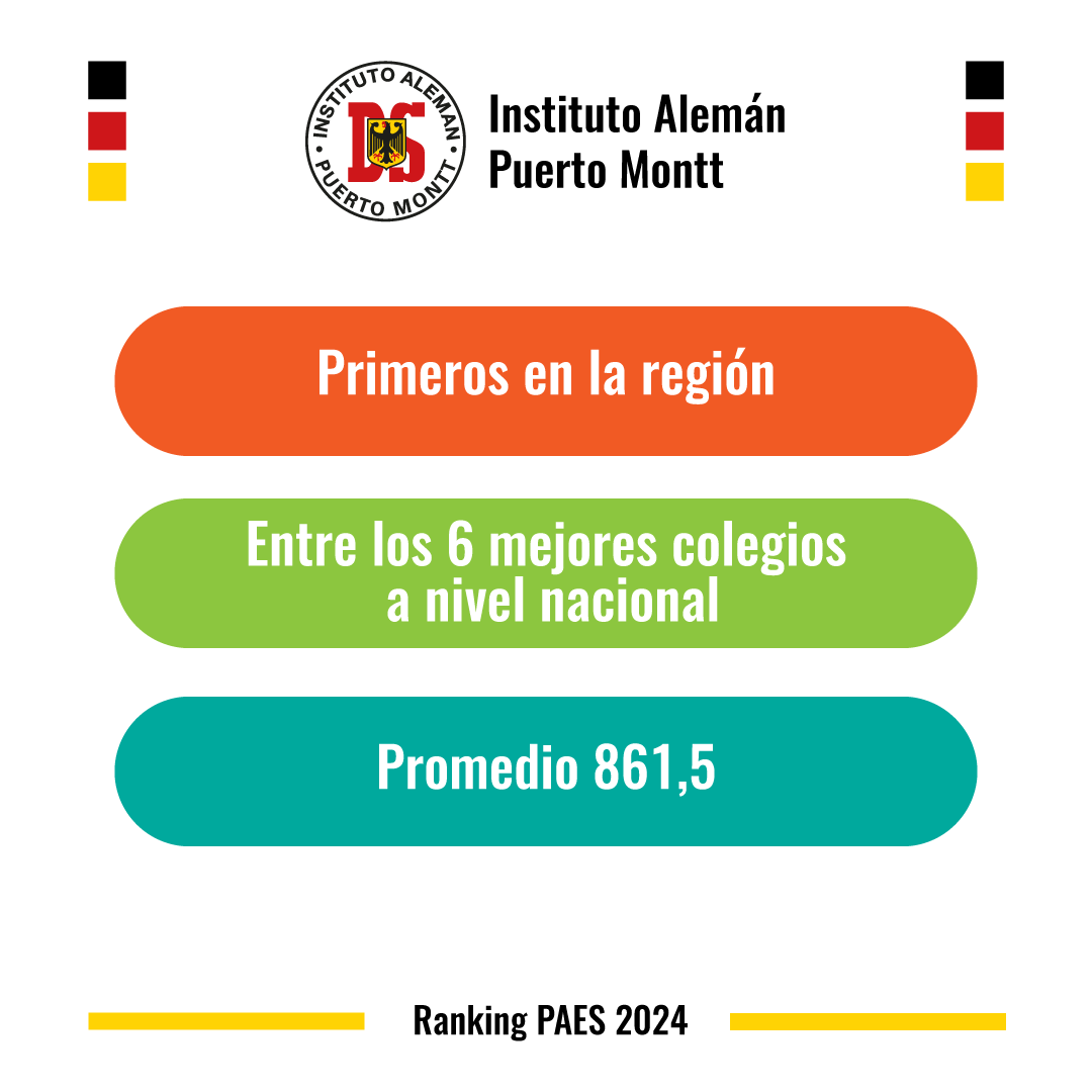 Instituto-Alemán-Puerto-Montt-_ranking-PAES-2025